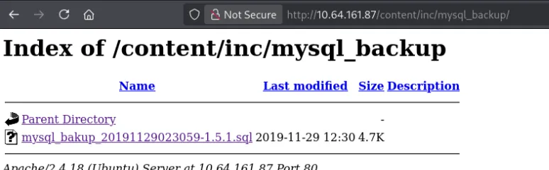 mysql_backup directory